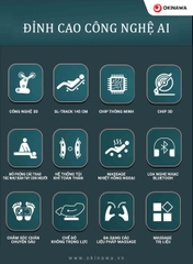 Ghế massage OS488 Brown Okinawa