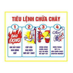 NỘI QUY - TIÊU LỆNH