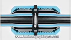 nối măng sông cellfast ergo 21mm-27mm