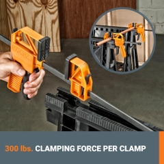 Bàn thao tác Worx WX065 Clamping Sawhorses with Bar Clamps
