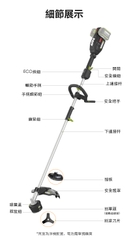 Máy cắt cỏ pin 20V WORX WD184.9