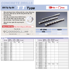 TTL17.0x350 -Mũi khoan bê tông Chuôi SDS-Plus UNIKA (TT Type)