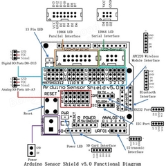 Mạch Arduino Uno R3 shield V5.0