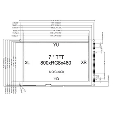 7 inch LCD Module Resistor Touch Screen