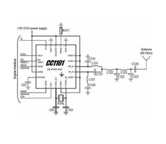 Mạch Thu Phát RF CC1101-A