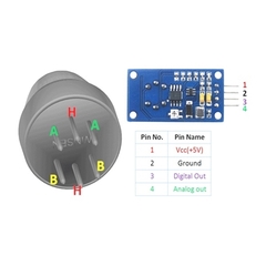 Mạch Cảm Biến Chất Lượng Không Khí MQ-135
