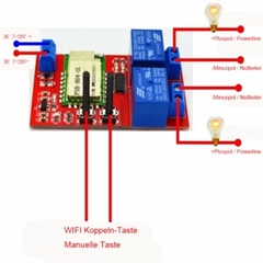 Wifi controler 2 Channal DC 12V IOS iphone / Android