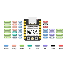 Mạch Wifi và Bluetooth 5.0 XIAO ESP32C3