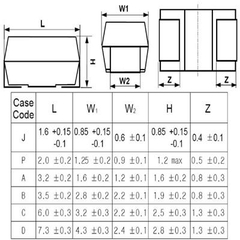 Tụ Tantalum 330uF 2917 T491D337K010AT
