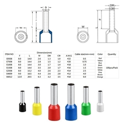 Đầu cos pin rỗng E7508