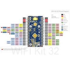 Mạch Thu Phát Bluetooth Wifi ESP32 Kit OLED Blue 0.96