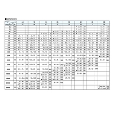 Tụ hóa 4.7UF 400V AISHI