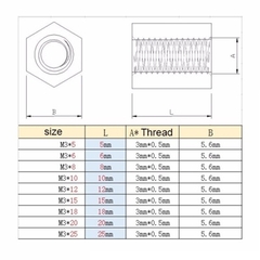 Trụ Nhựa Đen Cái - Cái M3- 10mm