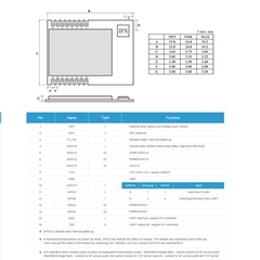 Mạch Thu Phát WIFI ESP8266EX E103-W01-IPX