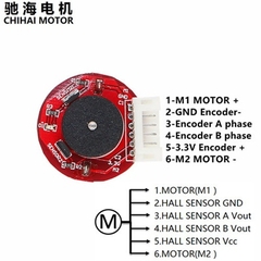 Động cơ điều khiển mô-tơ có encorder JGA25-370 12V 100 vòng