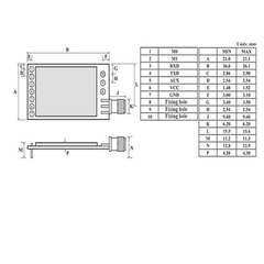 Mạch Thu Phát RF  E31-TTL-50