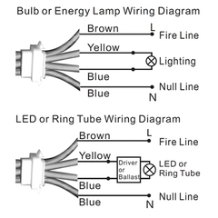 Mạch Cảm Biến Chuyển Động PIR 20mm