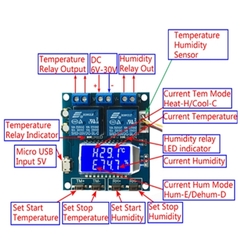 Bộ Điều Khiển Nhiệt Độ Và Độ Ẩm SHT20