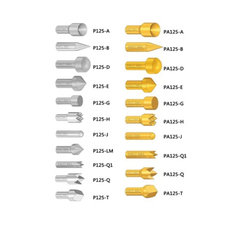 Kim test bo PA125-Q2 Gold