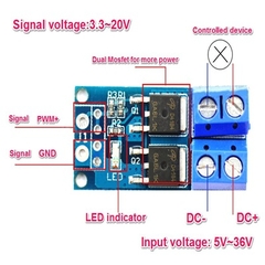 Mạch Mosfet Trigger PWM 36V 30A