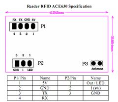 Mạch RFID AEC630