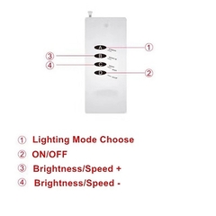 Mạch Điều Khiển LED RGB Có Remote DC5V-24V 30A