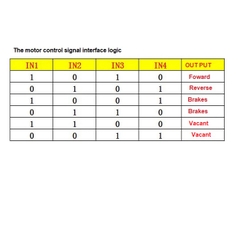 Mạch Điều Khiển  Động Cơ DC H-Bridge 5A