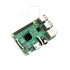 Nhôm giải nhiệt Raspberry pi 2B