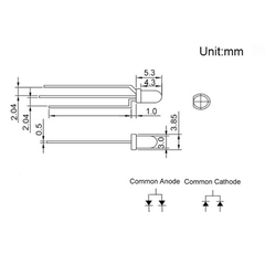 LED 3mm Chung Cathode Xanh Đỏ