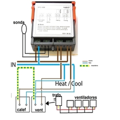 Bộ Điều Khiển Nhiệt Độ STC-3000 220Vac 10A