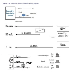 Cảm Biến Tiệm Cận LJ12A3-4-Z/BY PNP