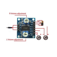 Mạch khuếch đại âm thanh PAM8406 5W*2