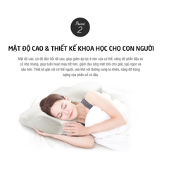 Gối Memory Foam 50D LocknLock HLW114 (62 x 34 x 10 cm) cao su non đàn hồi cao êm ái và hỗ trợ tối ưu cho cổ và vai