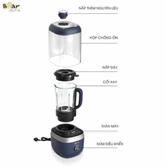 Máy Xay Nấu Sữa Hạt Bear PBJ-B06S2 1,5L