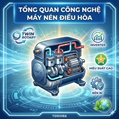 Tin tức - Blog