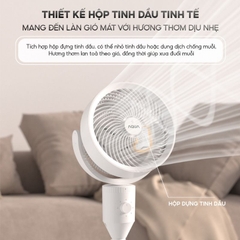 Quạt Đứng Lưu Thông Không Khí AQUA AQF-ED1800T(W)