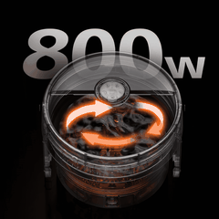 Bồn Massage Chân PHILIPS PPM6501