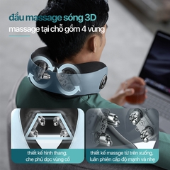 Máy Massage Cổ Thông Minh PHILIPS PPM3304