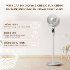 Quạt Đứng Lưu Thông Không Khí AQUA AQF-ED1823T(W)