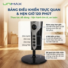 Quạt Đứng 16 Inch Unimax UMFV-16005S (60W)