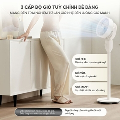 Quạt Đứng Lưu Thông Không Khí AQUA AQF-ED1800T(W)