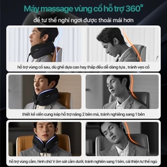 Máy Massage Cổ PHILIPS PPM3306