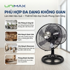 Quạt Sàn Công Nghiệp 16 Inch Hai Đầu 360° Unimax UMDFV-1651ST (120W)