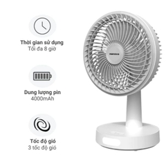 Quạt Sạc Nanoco NRF6536W