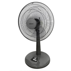 Quạt Lửng Cơ Nanoco NLF1625P / NLF1625BL / NLF1625GR
