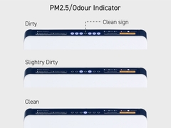 Máy Lọc Không Khí Nanoe™X Panasonic F-PXV35A