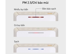 Máy Lọc Không Khí Nanoe™X Panasonic F-PXV55A