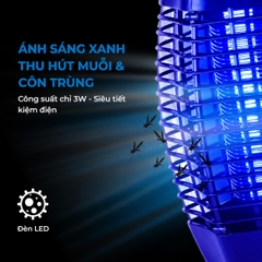 Đèn Bắt Muỗi Tím LED Unimax UMBV-3WL (3W)