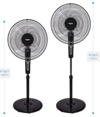 Quạt Đứng 16 Inch Unimax UMFV-16005S (60W)