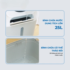 Quạt Điều Hòa Unimax UMI-3081LAC (25L)